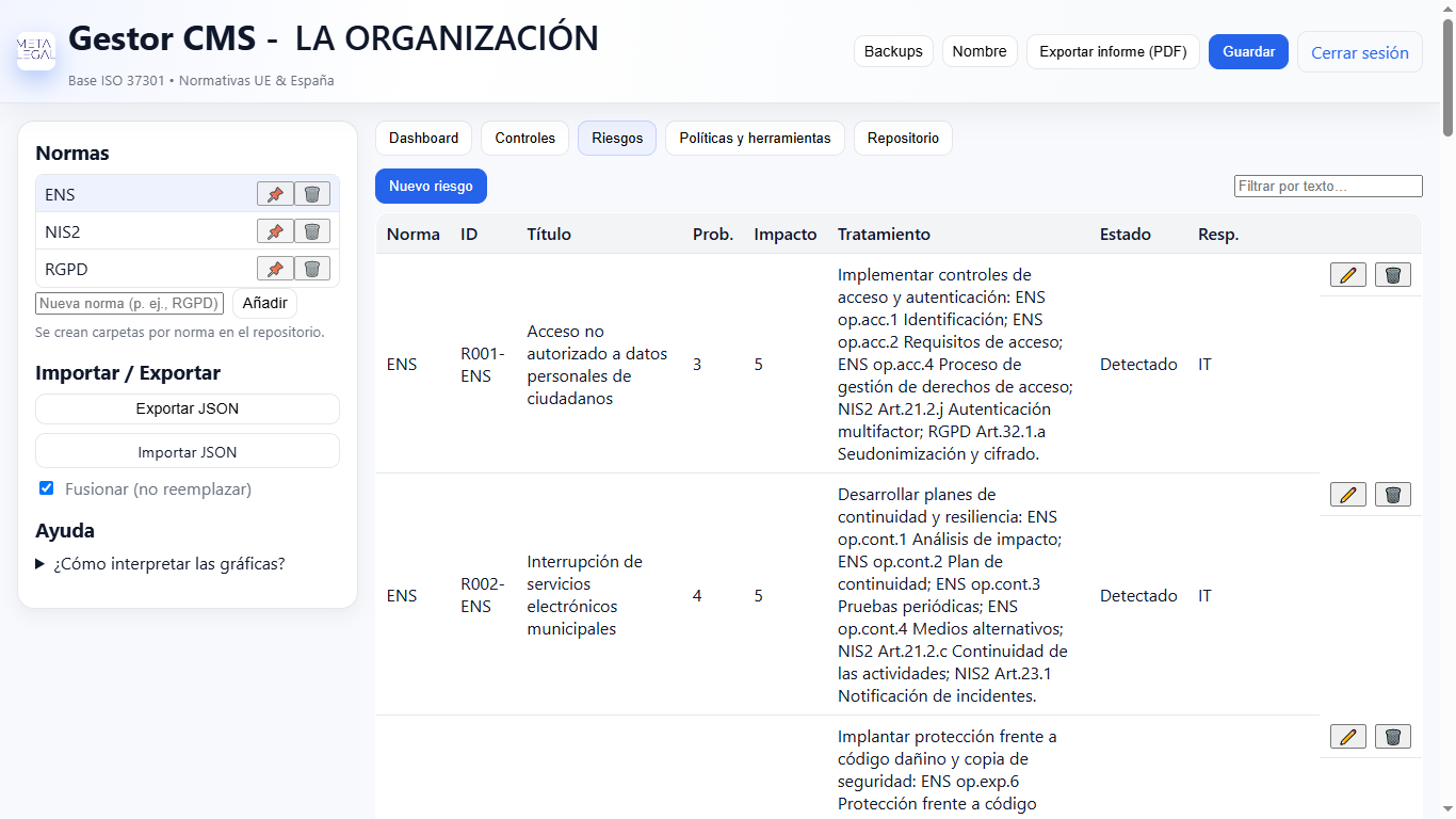 Lista de riesgos en el Gestor CMS